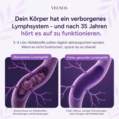 Lymph Drainage Supplement
