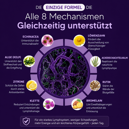 Lymph Drainage Supplement